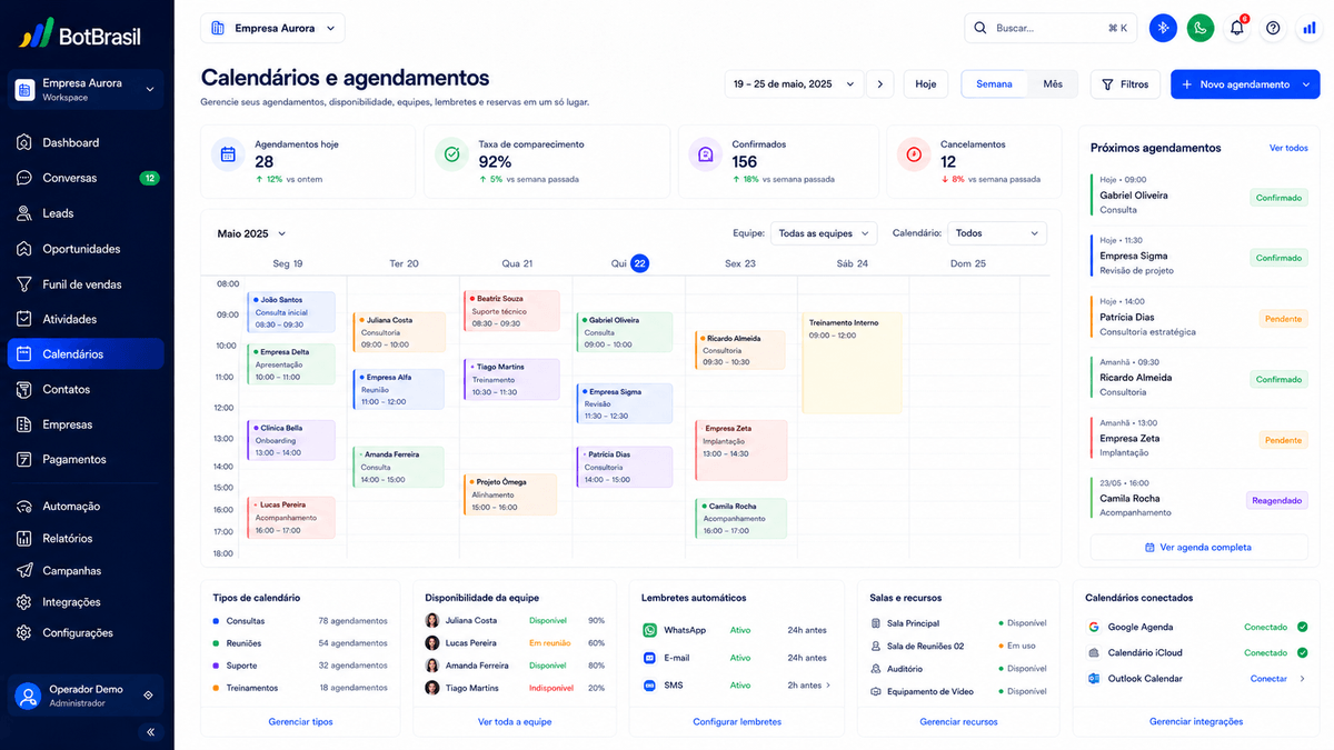 Acompanhamento de renovação